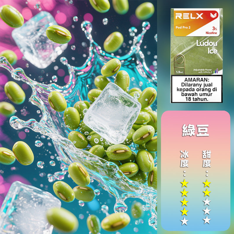 RELX 悅刻 六代煙彈(一盒3顆）買15顆送主機 顔色隨機 h2y2
